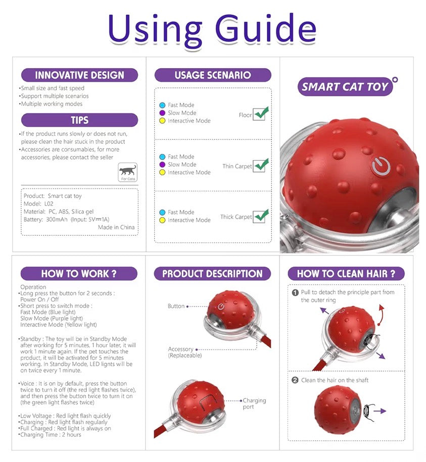 Pethingss PlayRoll Pro™